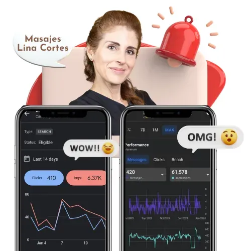 Gráficos de rendimiento publicitario de la campaña Masajes Lina Cortés en dos pantallas de celulares.